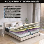 Matelas hybride en mousse gel de 14 pouces dans une boîte pour un soulagement de la pression