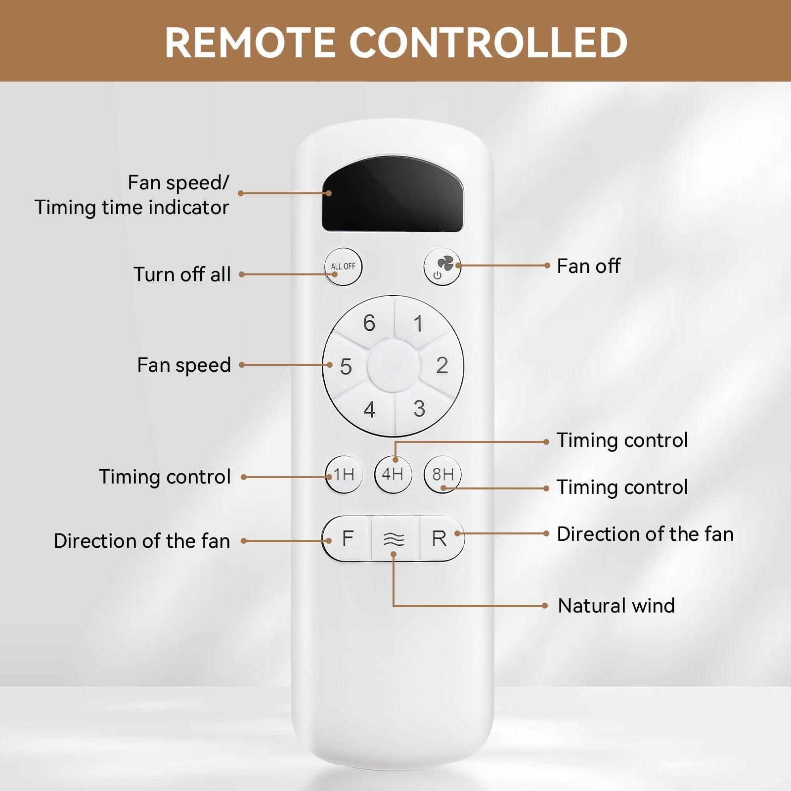 Ventilateur de plafond moderne en bois massif/ABS de 52 pouces avec télécommande (sans lumière), 6 vitesses de vent, flux d'air réversible