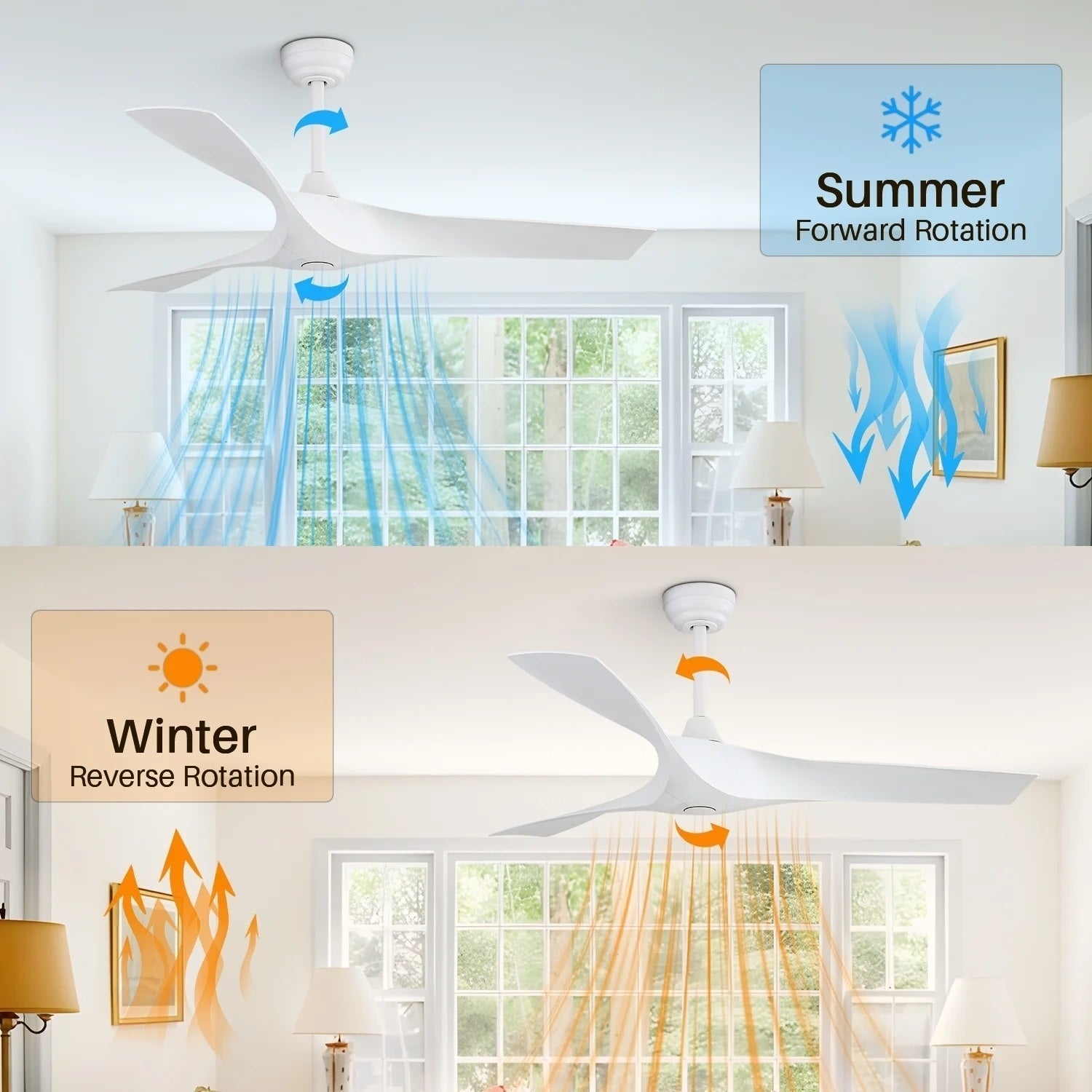 Ventilateur de plafond moderne en bois massif/ABS de 52 pouces avec télécommande (sans lumière), 6 vitesses de vent, flux d'air réversible