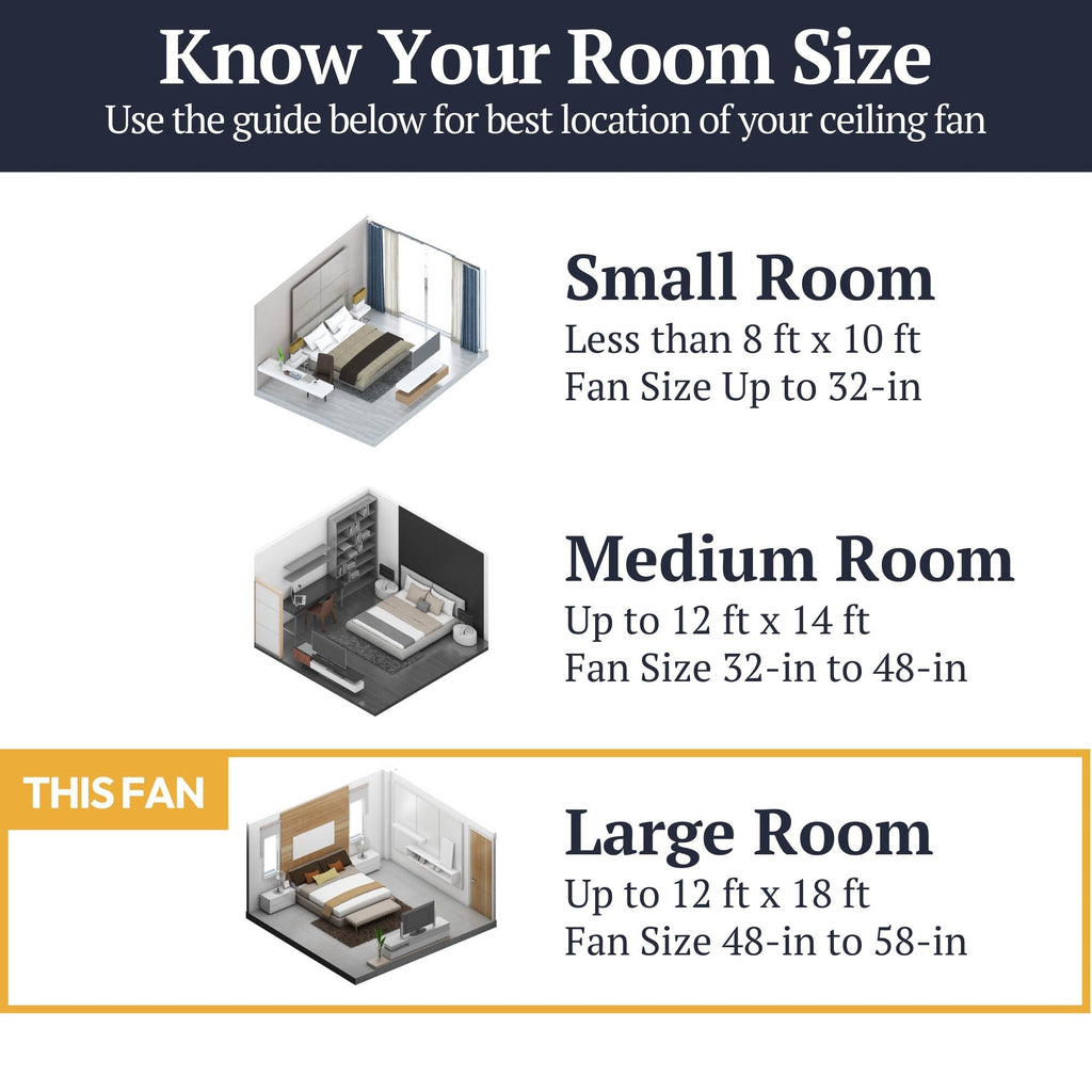 52 Prominence Home Benton Traditional Indoor LED Ceiling Fan with Light, Pull Chains