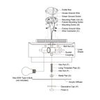 Plafonnier moderne du milieu du siècle de Burnaby avec abat-jour tambour en lin blanc