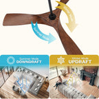 Ventilateur de plafond avec télécommande, éclairage LED tricolore à intensité variable, 52 pouces