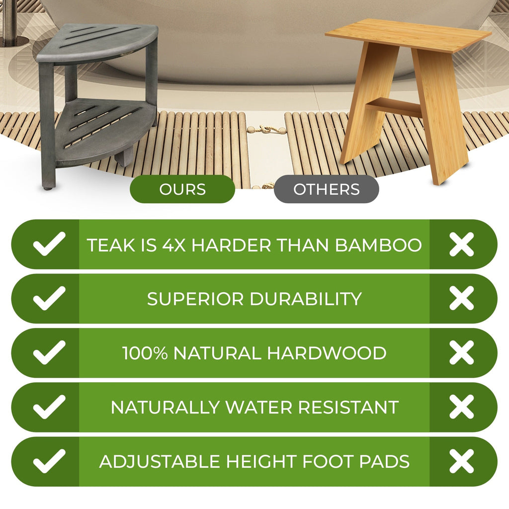 CoastalVogue, Étagère de douche d'angle en teck, Tabouret de douche pour se raser les jambes, Repose-pieds de douche, Tabouret de douche en teck, Tabouret de douche d'angle