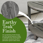 CoastalVogue, Étagère de douche d'angle en teck, Tabouret de douche pour se raser les jambes, Repose-pieds de douche, Tabouret de douche en teck, Tabouret de douche d'angle