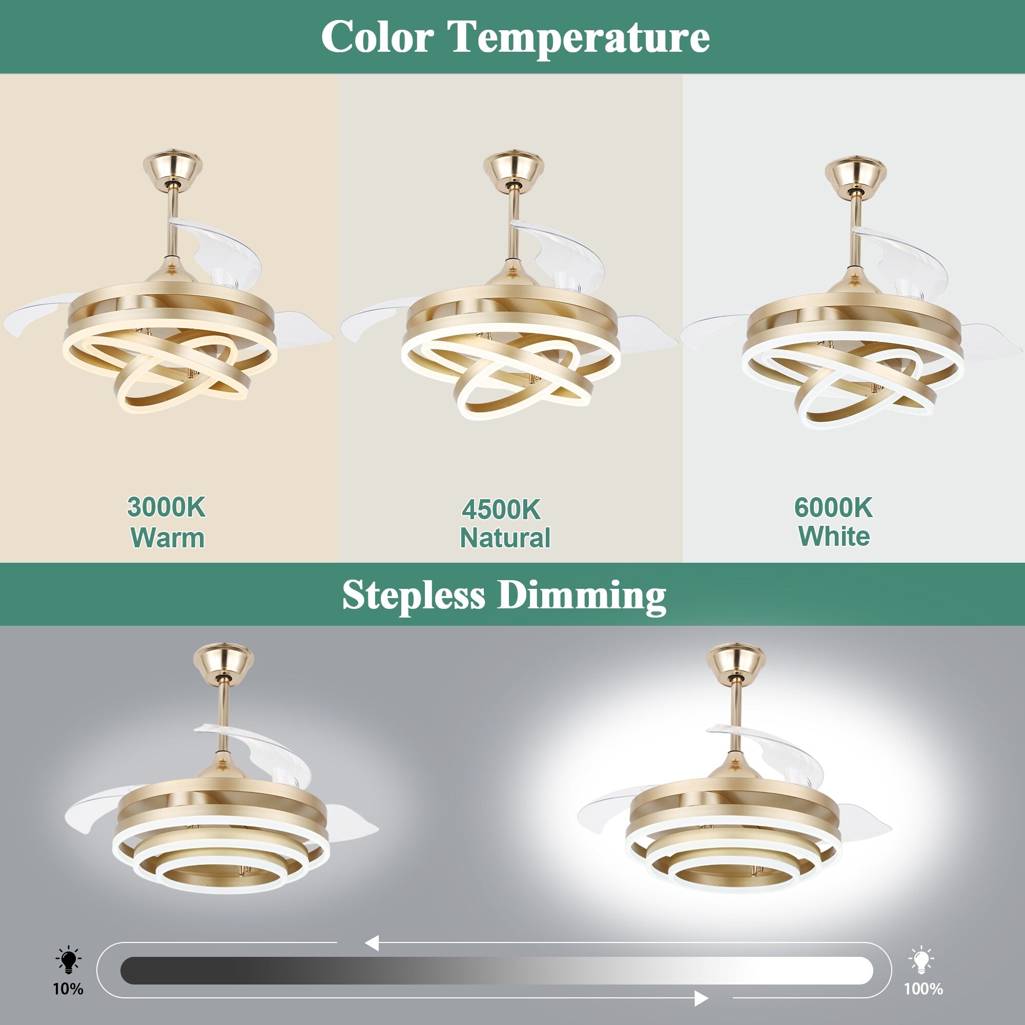 Ventilateur de plafond rétractable Cusp Barn 42 avec lumières et télécommande DIY Forme Fandelier Moderne Silencieux Moteur CC Plafonnier LED