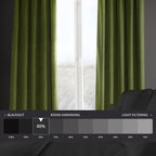 Exclusive Fabrics Heritage Plush Velvet Room Darkening Curtains (1 Panel) Luxury Velvet Curtains for Bedroom & Living Room.