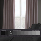 Exclusive Fabrics Heritage Plush Velvet Room Darkening Curtains (1 Panel) Luxury Velvet Curtains for Bedroom & Living Room.