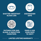 Batterie de cuisine Farberware Brilliance en acier inoxydable, 10 pièces