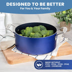 Batterie de cuisine antiadhésive Granitestone Blue 20 pièces