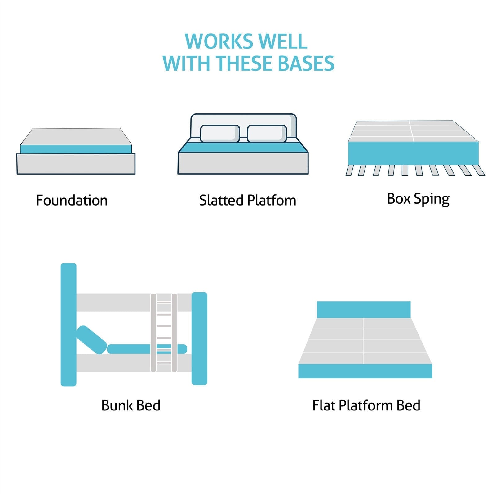 Matelas à ressorts SweDrea 25 cm mi-ferme à plateau-coussin pour soulager les maux de dos et rafraîchir, certifié CertiPUR-US, SGS et OEKO-TEX.