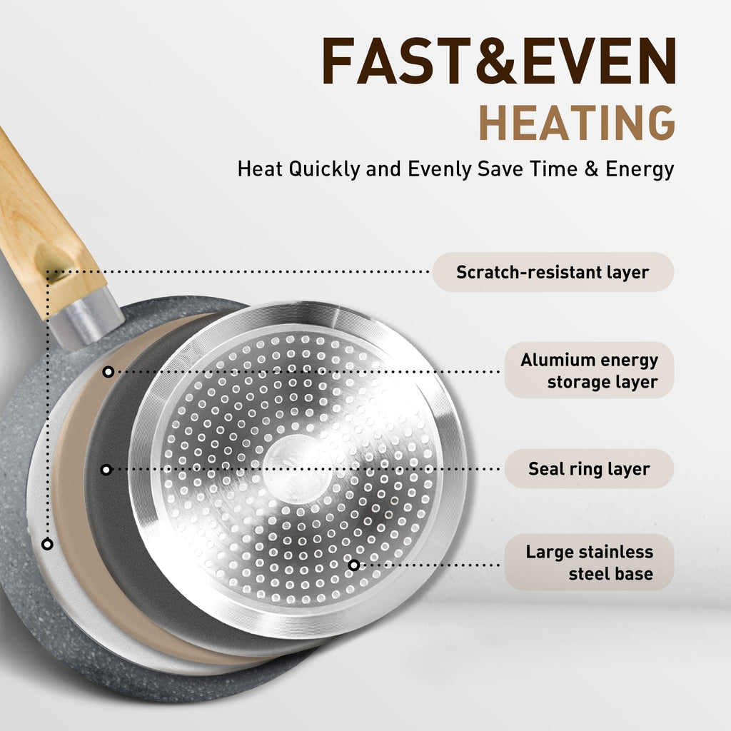 Batterie de cuisine antiadhésive, ensemble de 12 casseroles et poêles en granit
