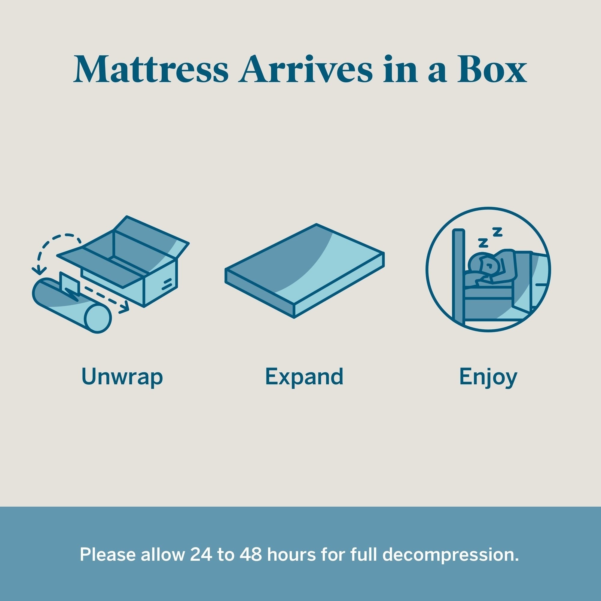 Matelas en mousse à mémoire de forme Lucid de 14 pouces