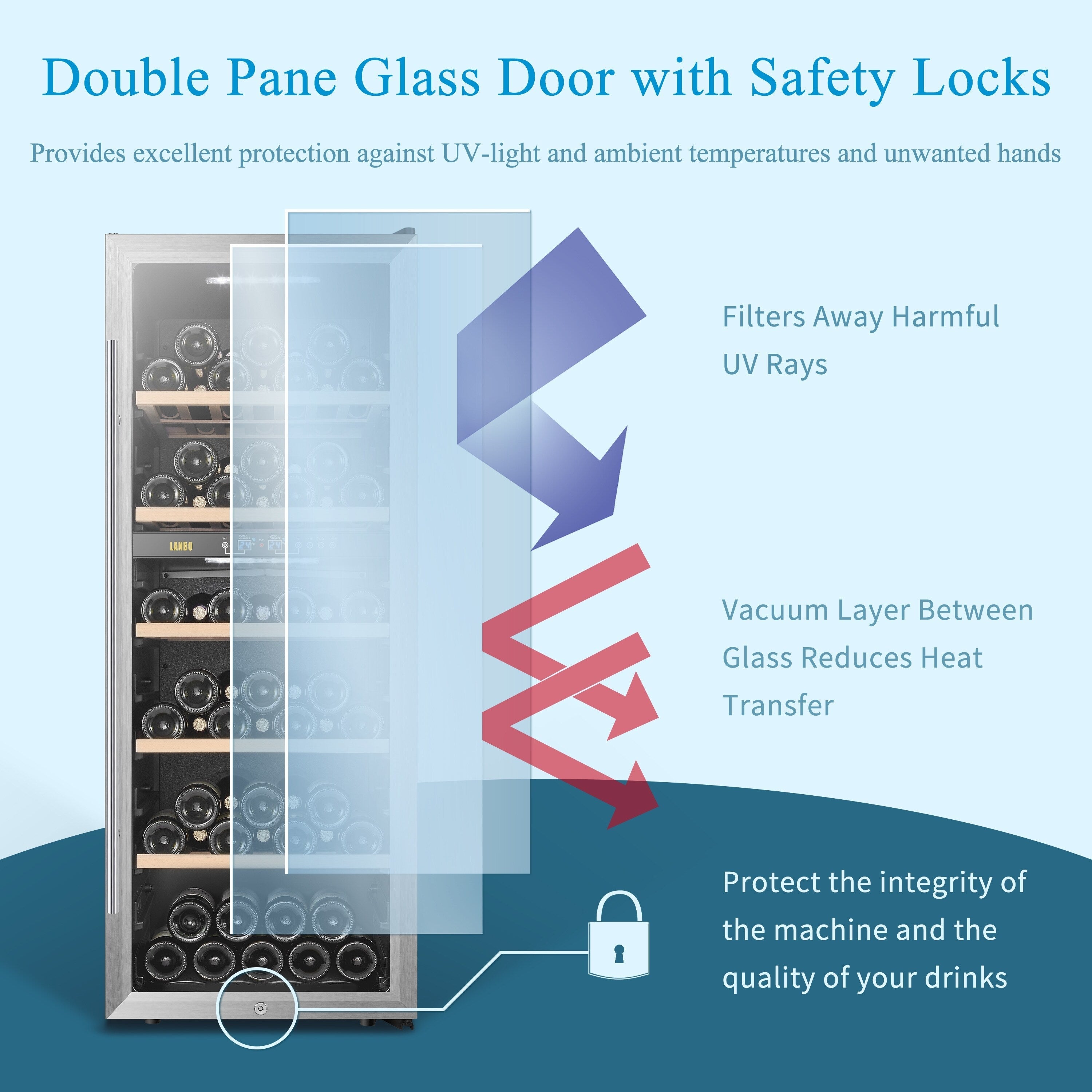 Réfrigérateur à vin autonome Lanbo 20 pouces, 64 bouteilles, double zone, porte vitrée avec garniture en acier inoxydable et deux serrures de sécurité.