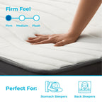 Matelas hybride ferme en mousse à mémoire de forme Linenspa de 20 cm