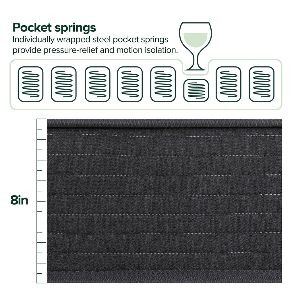 Matelas hybride à ressorts ensachés Priage by ZINUS Comfort Essential de 8 pouces